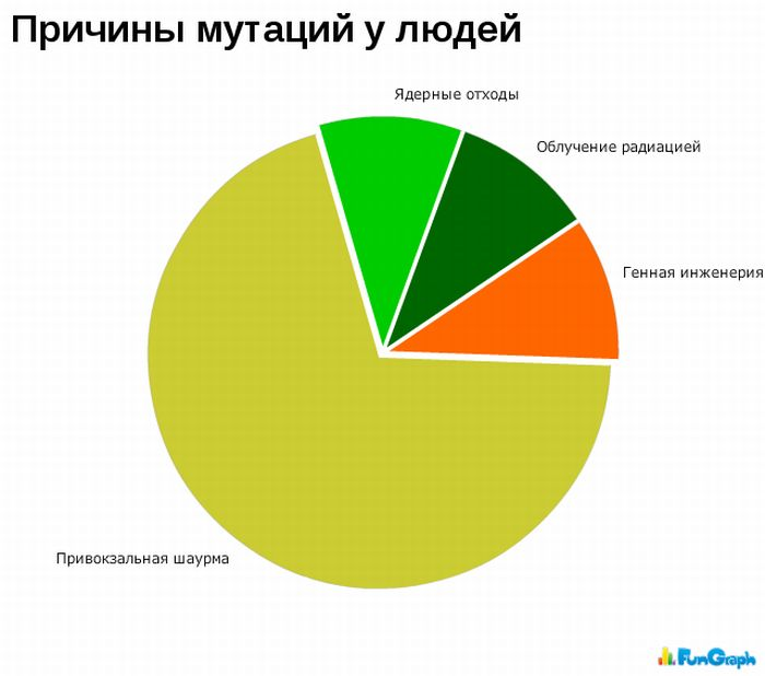 1676976476167.png